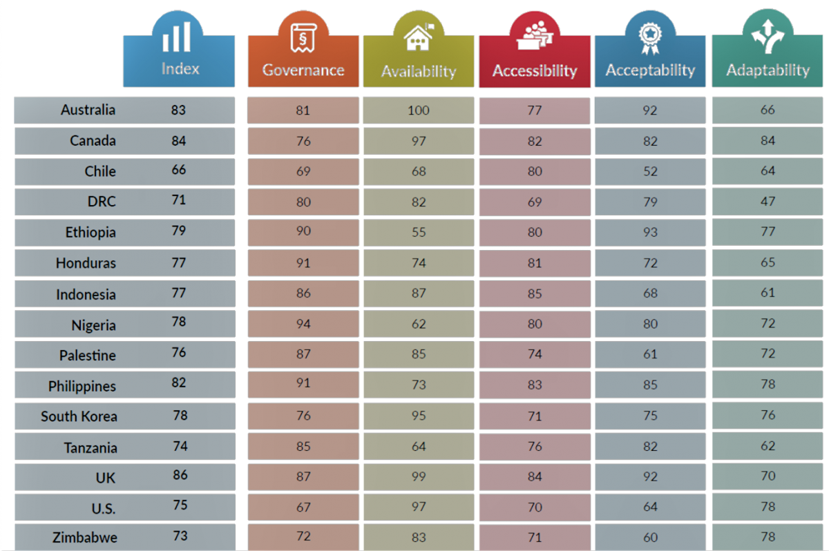 Investigador de nuestro Centro analiza los resultados del Índice del Derecho a la Educación en diario Publimetro